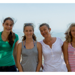 Juillet 2015